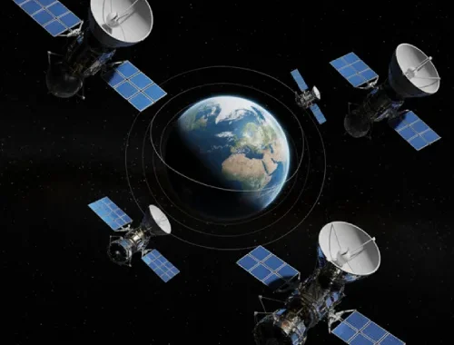 Telecom & Data Service Providers
