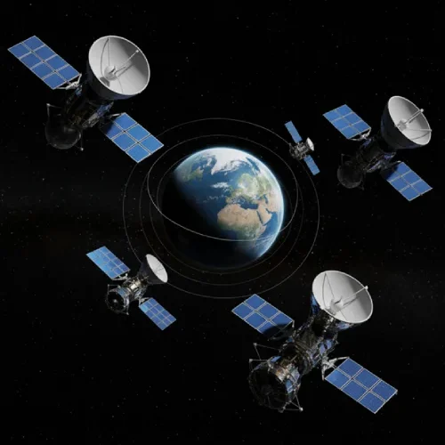 Telecom & Data Service Providers